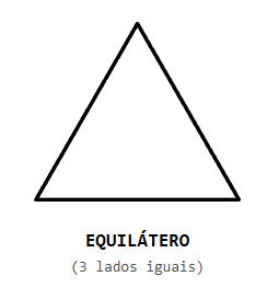 Triângulo equilátero usado para construir os valores trigonométricos de 30 e 60 graus