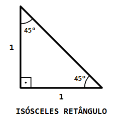 triangulo isosceles